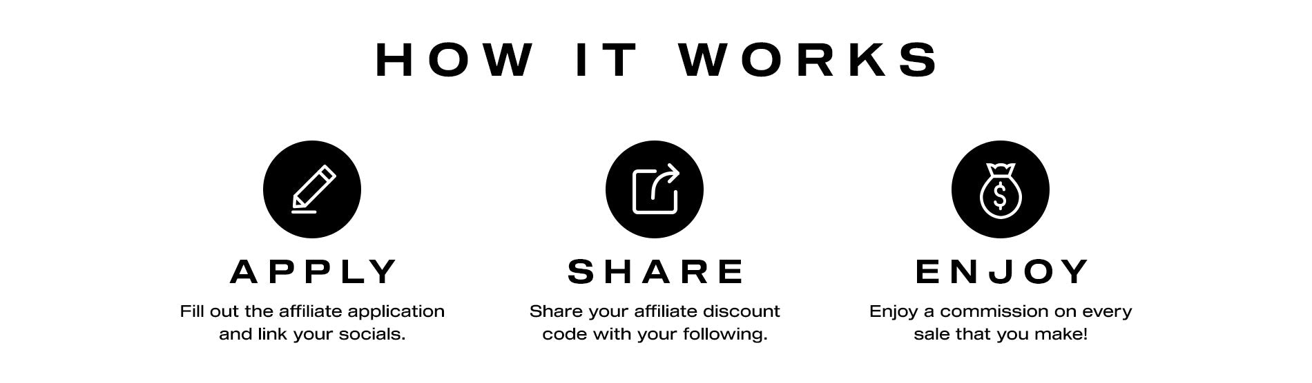 How It Works: Apply, Share, Enjoy!